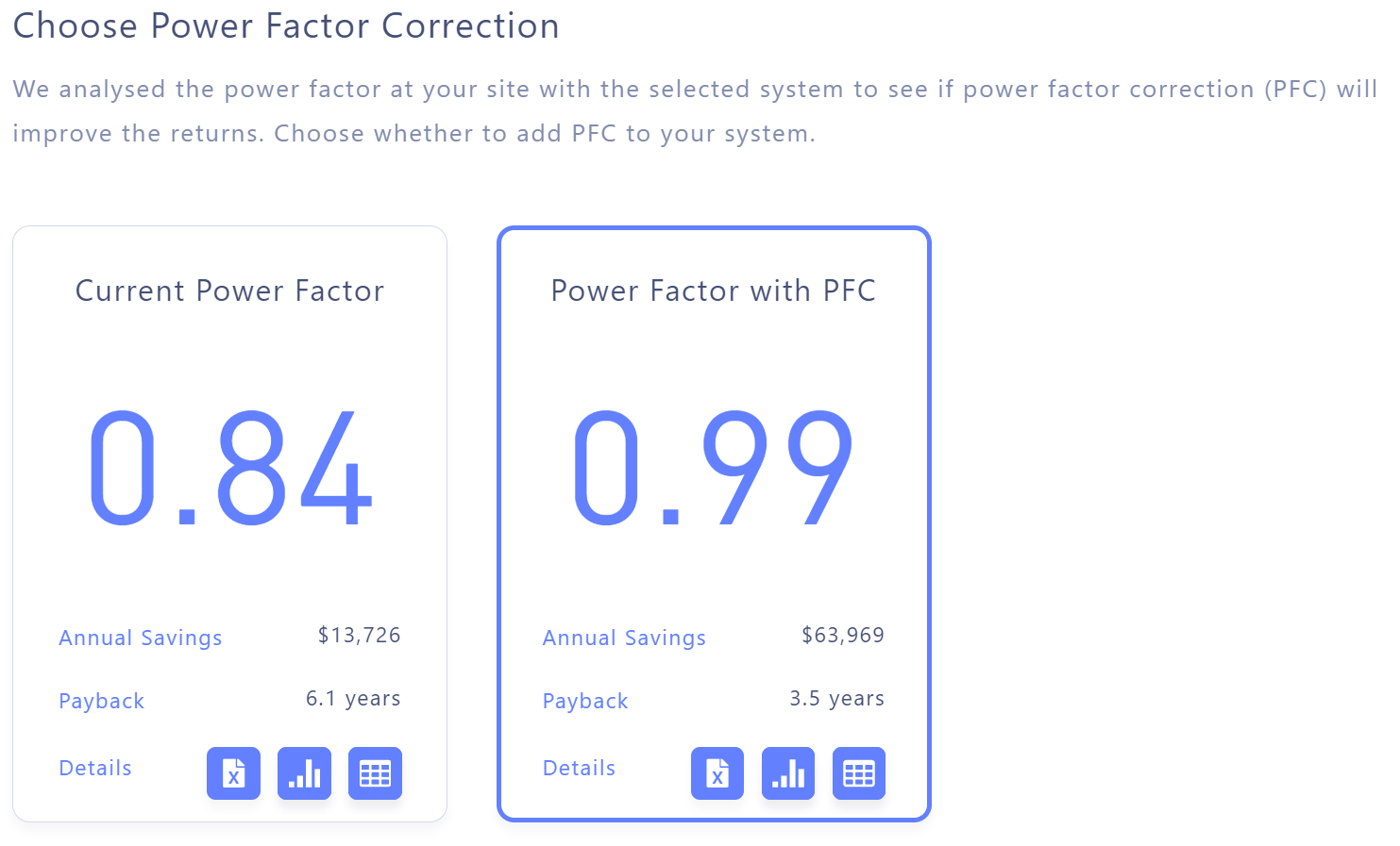 power factor correction